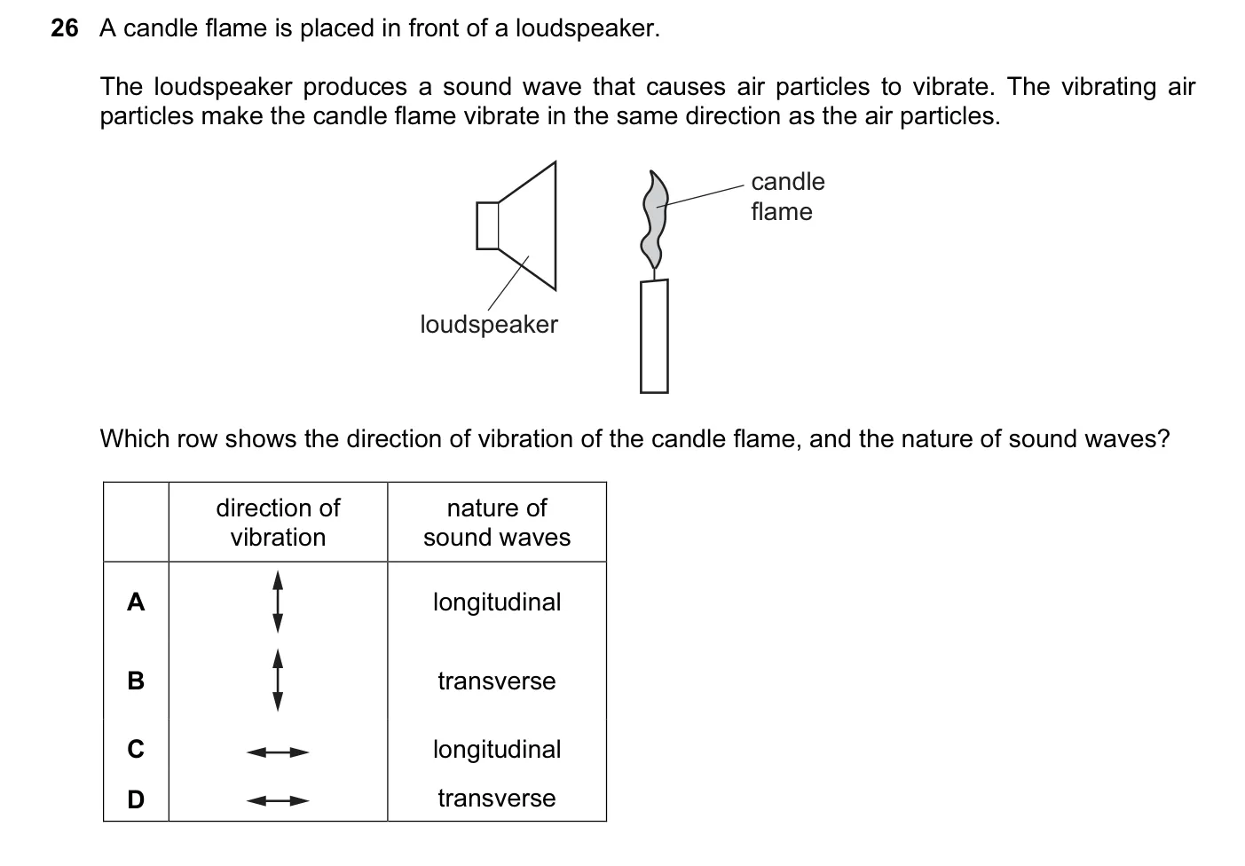 Question 26, June 2016, 0625 Paper 13