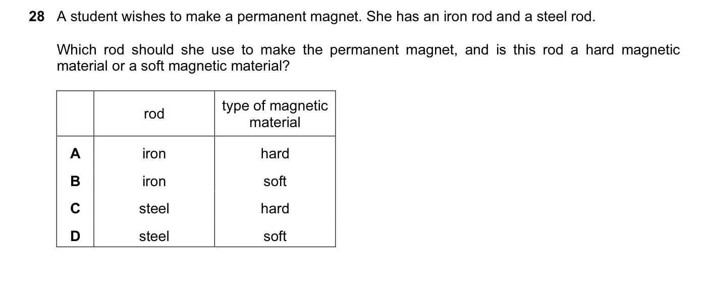 Question 28, June 2016, 0625 Paper 13