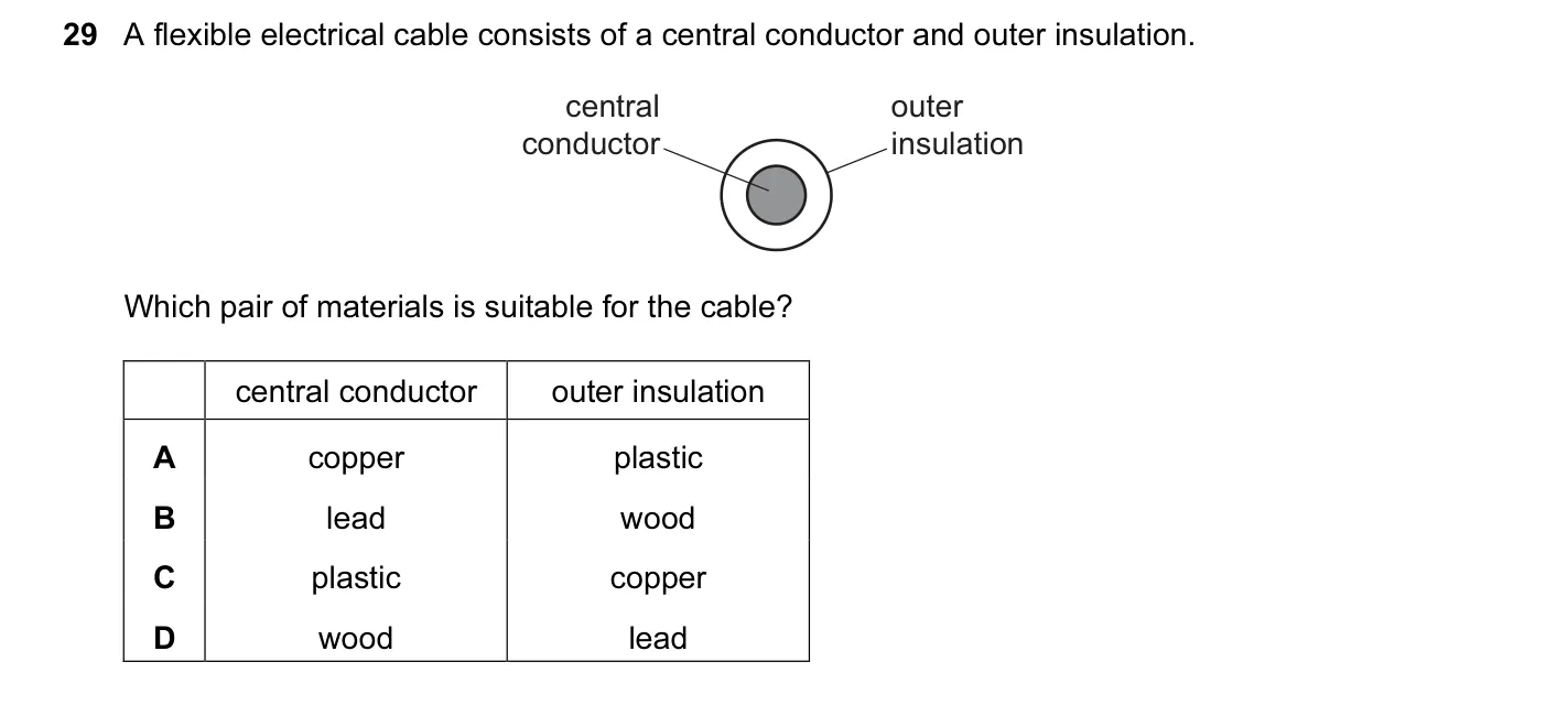 Question 29, June 2016, 0625 Paper 13