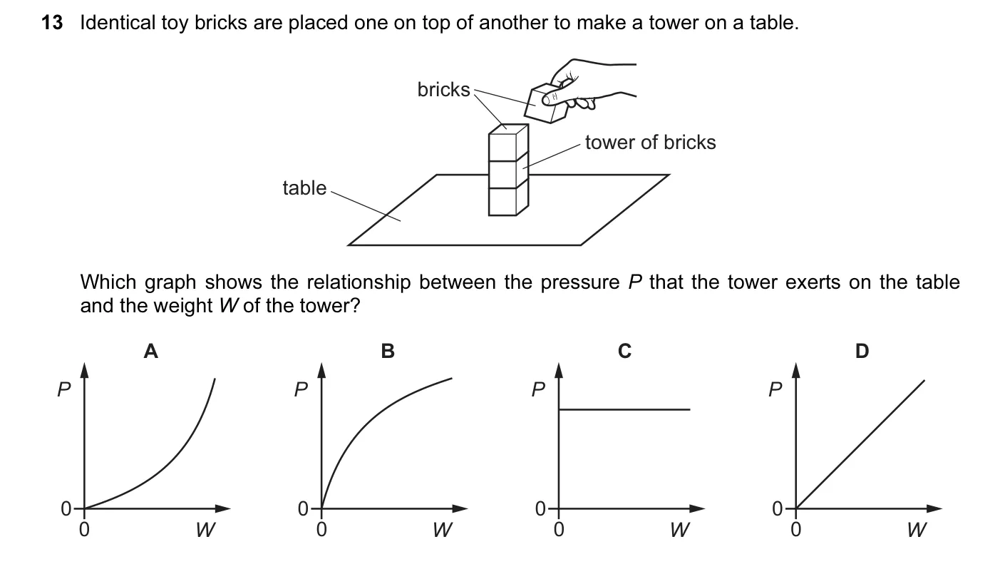 Question 13, March 2016, 0625 Paper 12