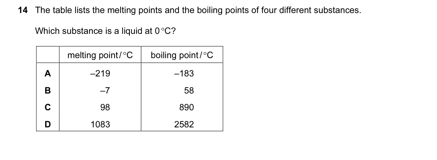 Question 14, March 2016, 0625 Paper 12