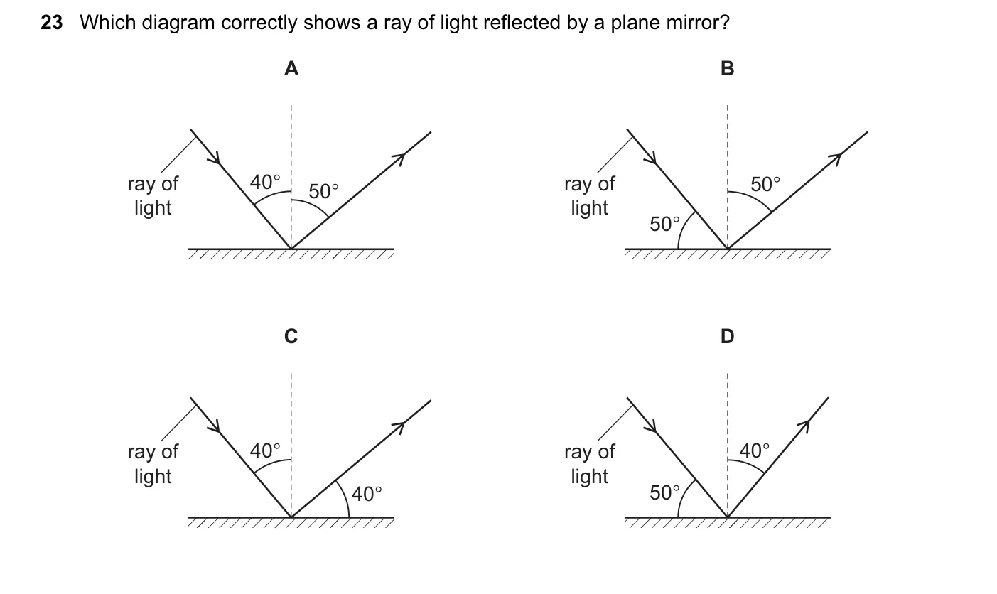 Question 23, March 2016, 0625 Paper 12