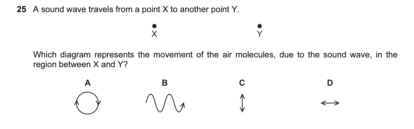 Question 25, March 2016, 0625 Paper 12