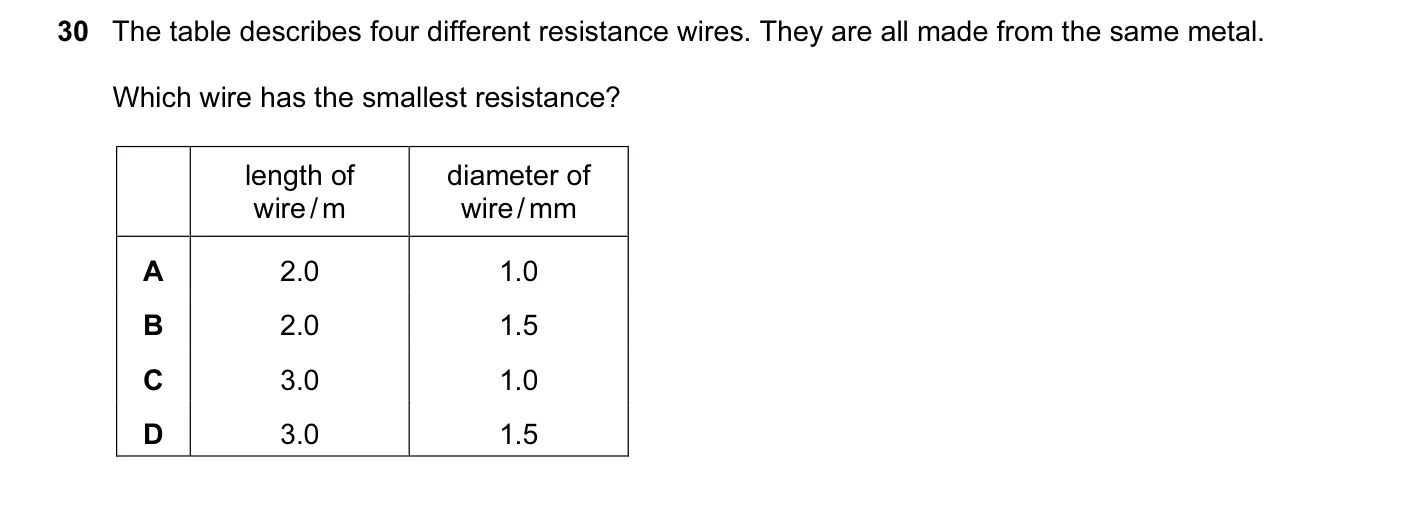 Question 30, March 2016, 0625 Paper 12