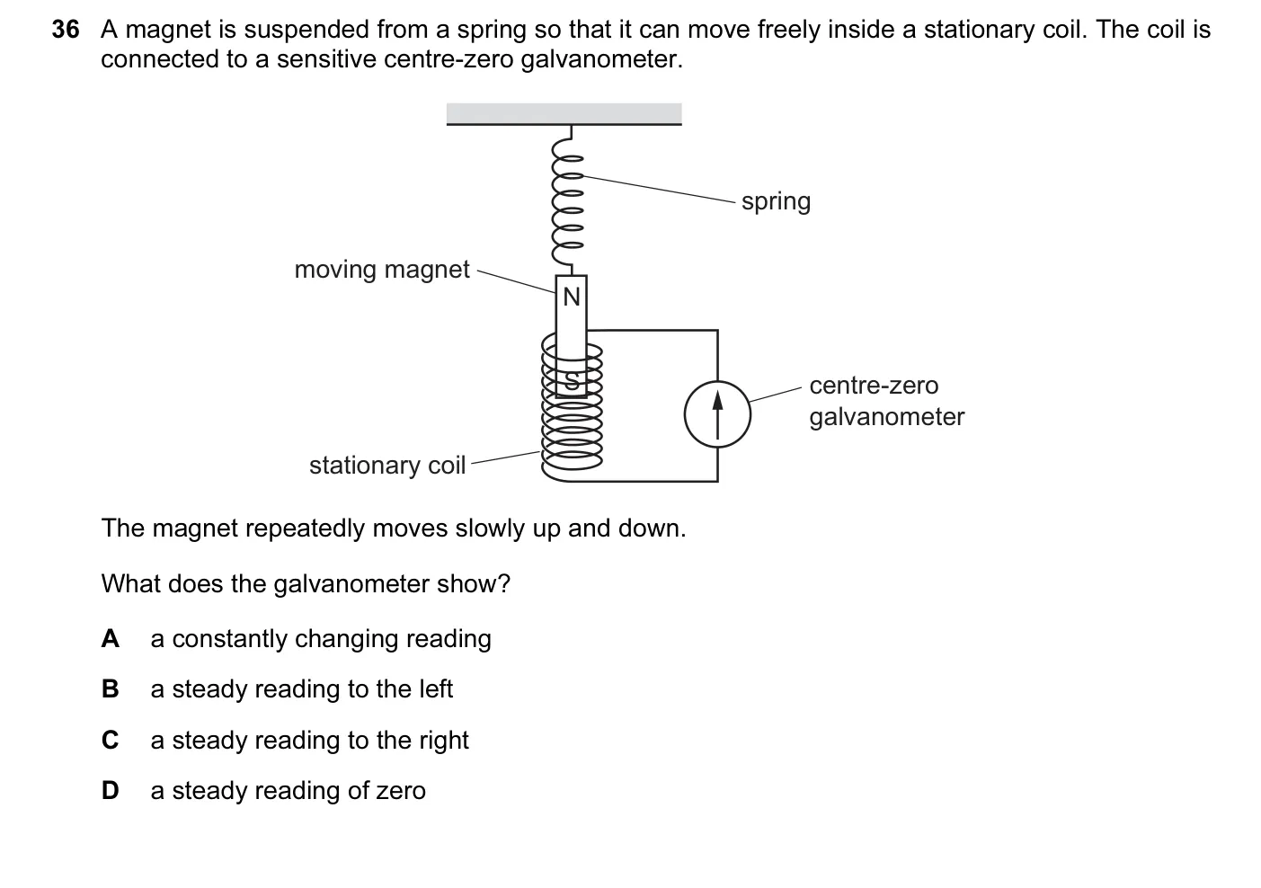 Question 36, March 2016, 0625 Paper 12