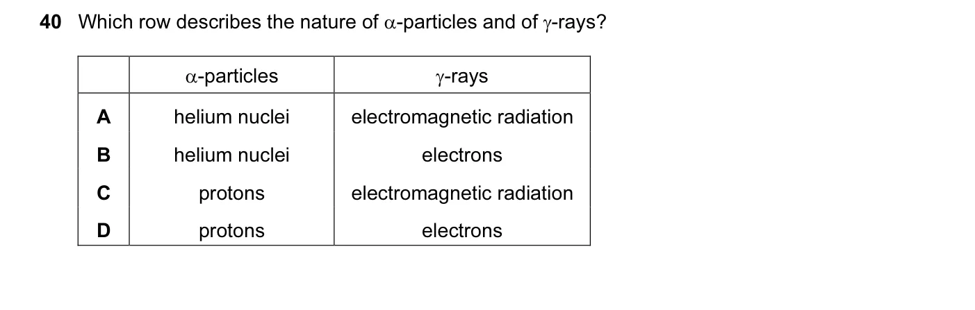 Question 40, March 2016, 0625 Paper 12