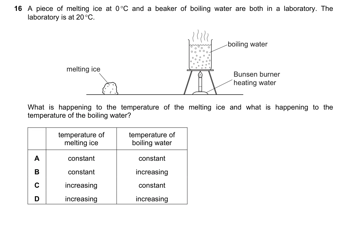 Question 16, November 2016, 0625 Paper 11