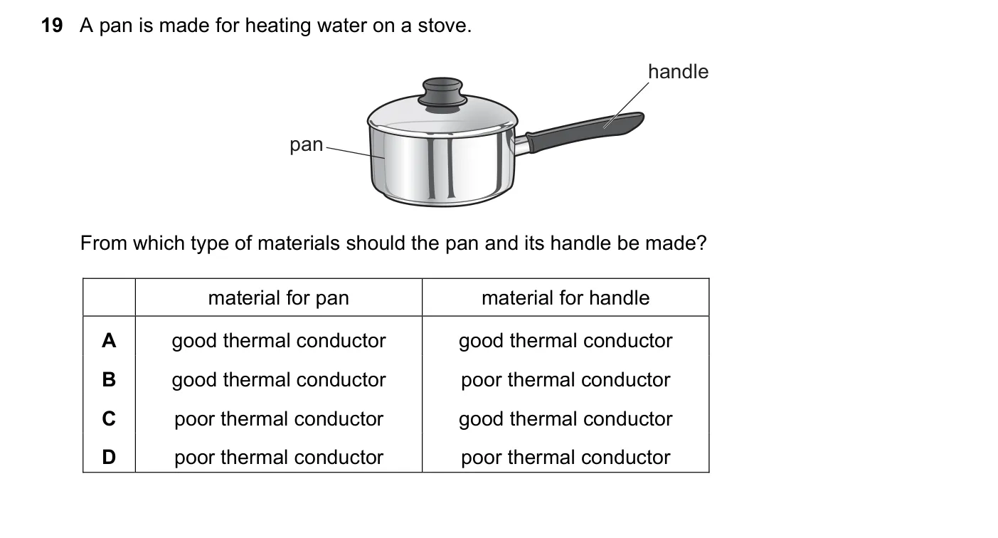 Question 19, November 2016, 0625 Paper 11