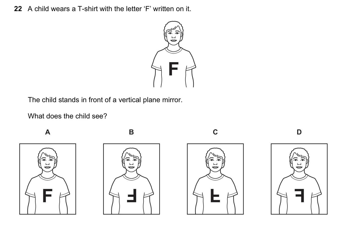 Question 22, November 2016, 0625 Paper 11
