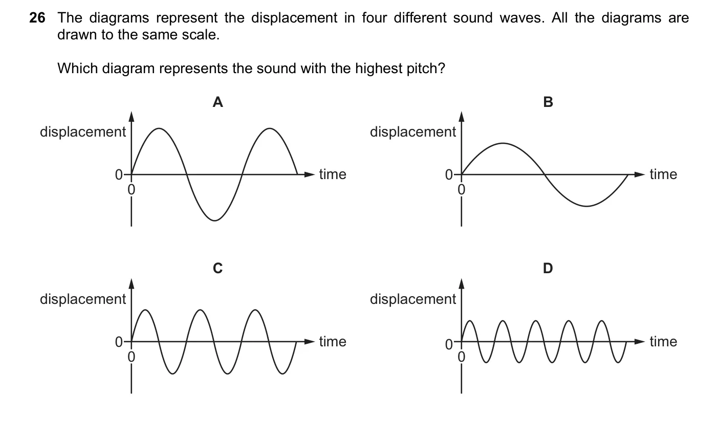Question 26, November 2016, 0625 Paper 11