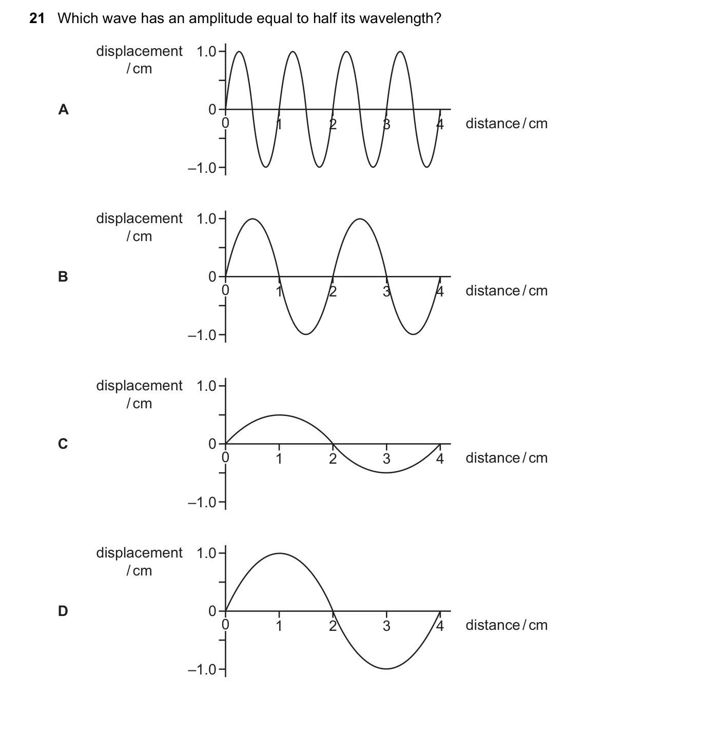 Question 21, November 2016, 0625 Paper 12