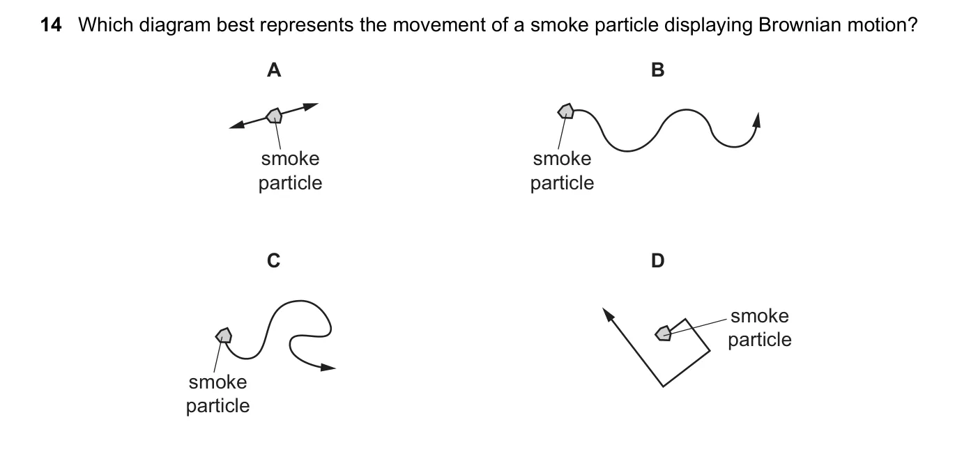 Question 14, November 2016, 0625 Paper 13