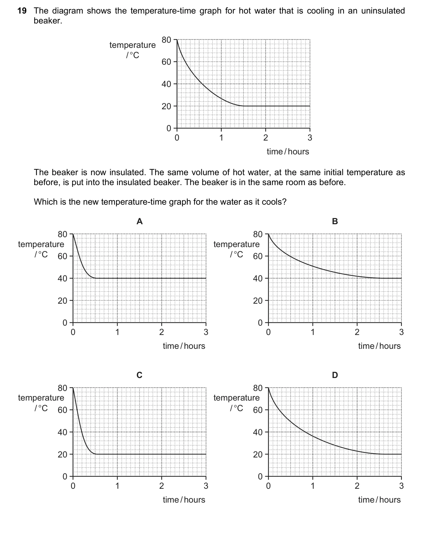 Question 19, November 2016, 0625 Paper 13