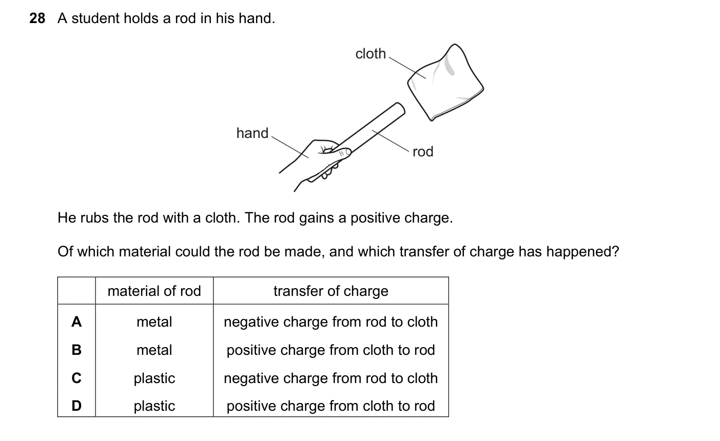 Question 28, November 2016, 0625 Paper 13