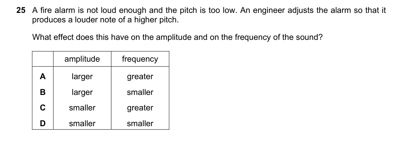Question 25, June 2017, 0625 Paper 12