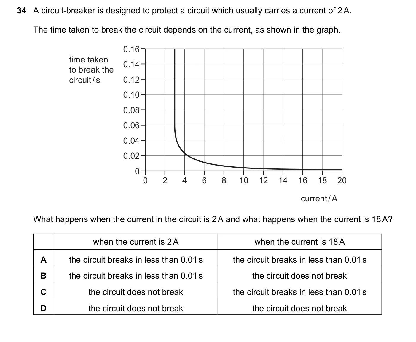 Question 34, June 2017, 0625 Paper 12