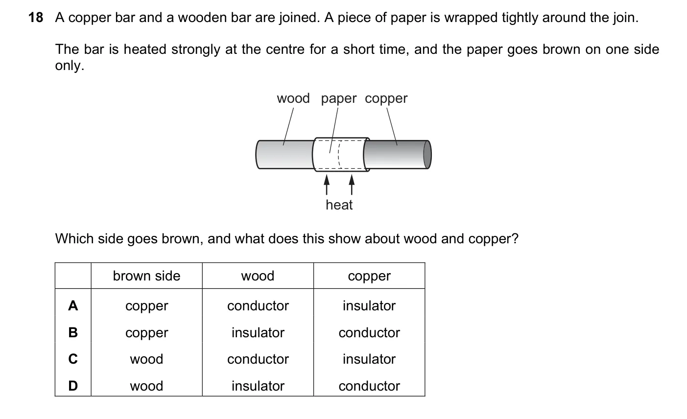 Question 18, June 2017, 0625 Paper 13