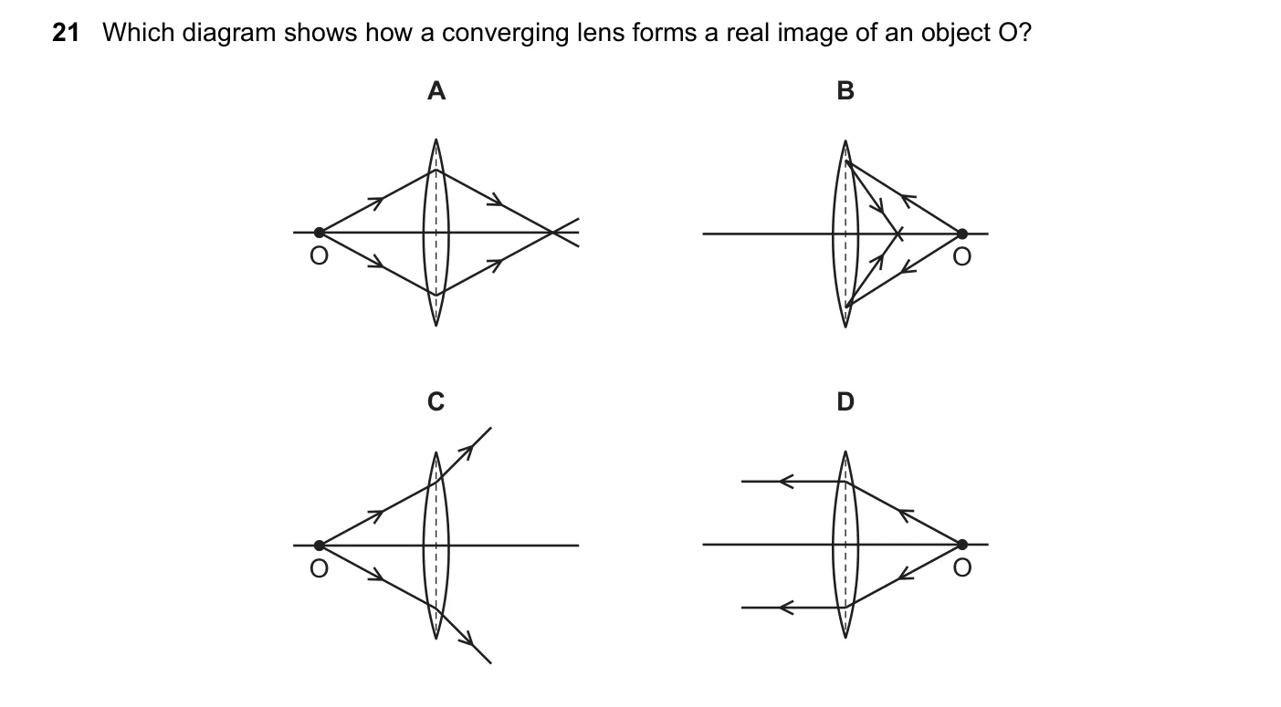 Question 21, June 2017, 0625 Paper 13