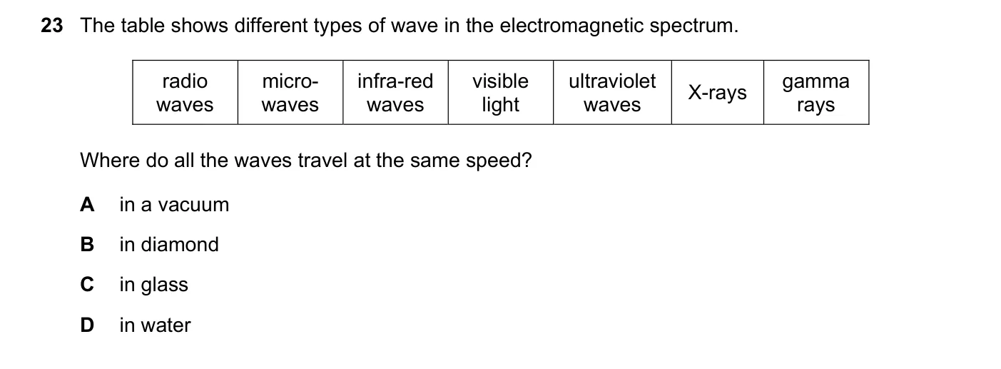 Question 23, June 2017, 0625 Paper 13