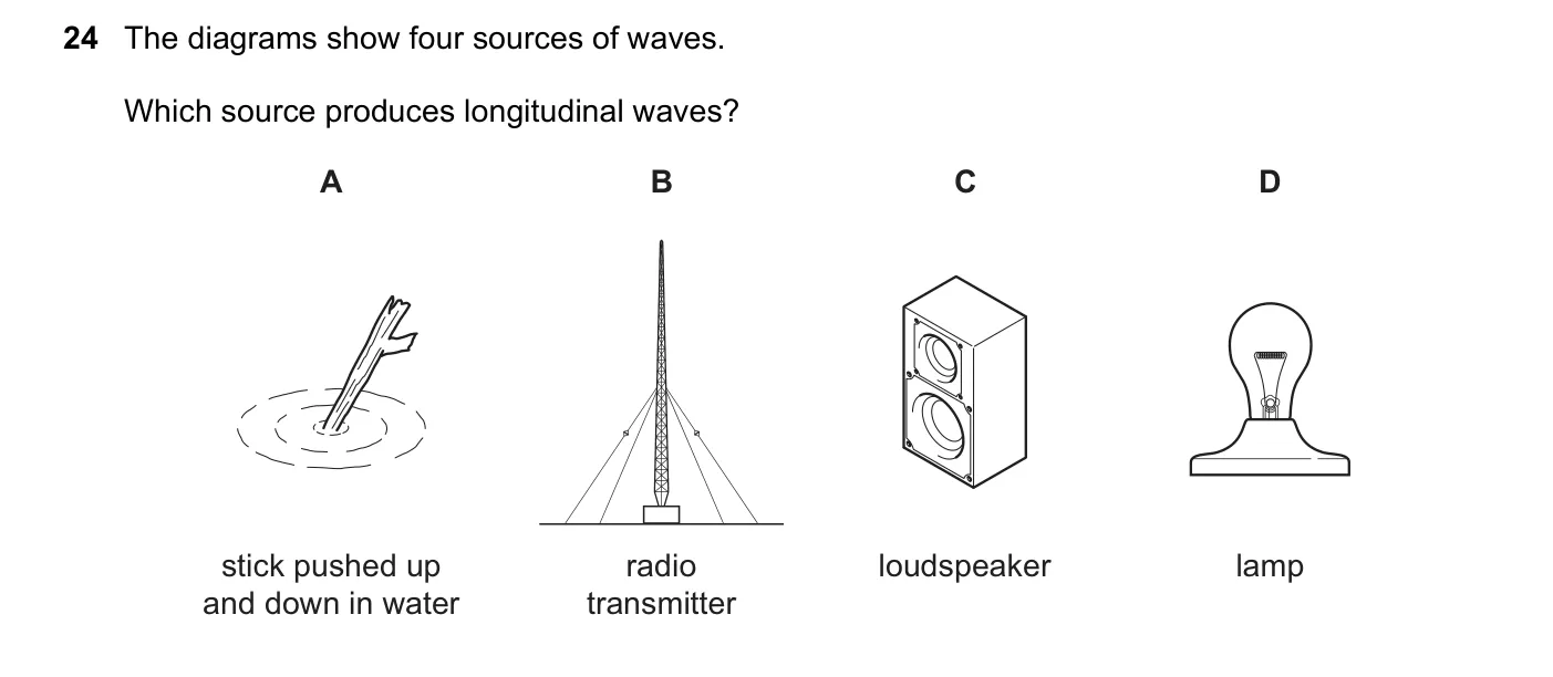 Question 24, June 2017, 0625 Paper 13
