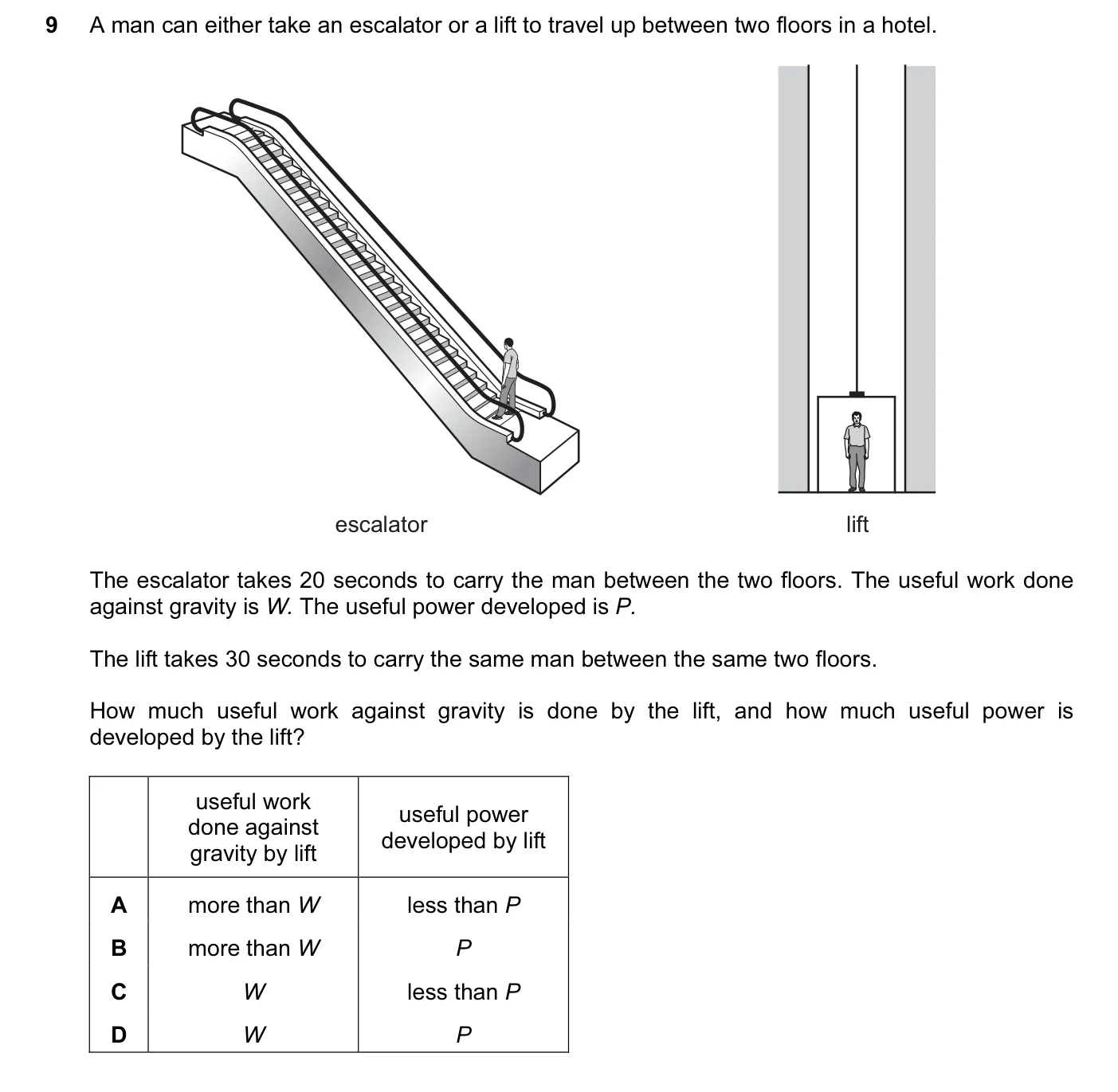Question 9, March 2017, 0625 Paper 12