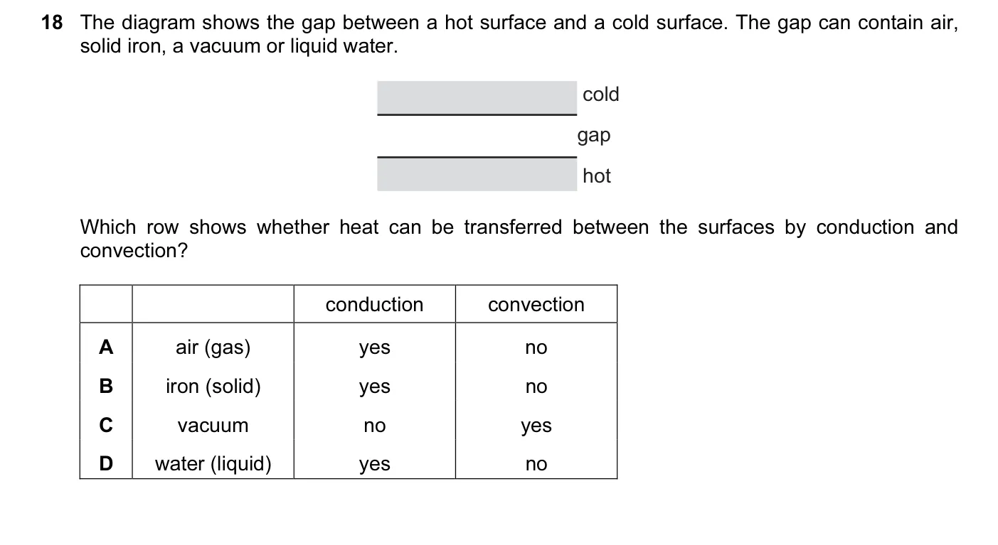 Question 18, March 2017, 0625 Paper 12