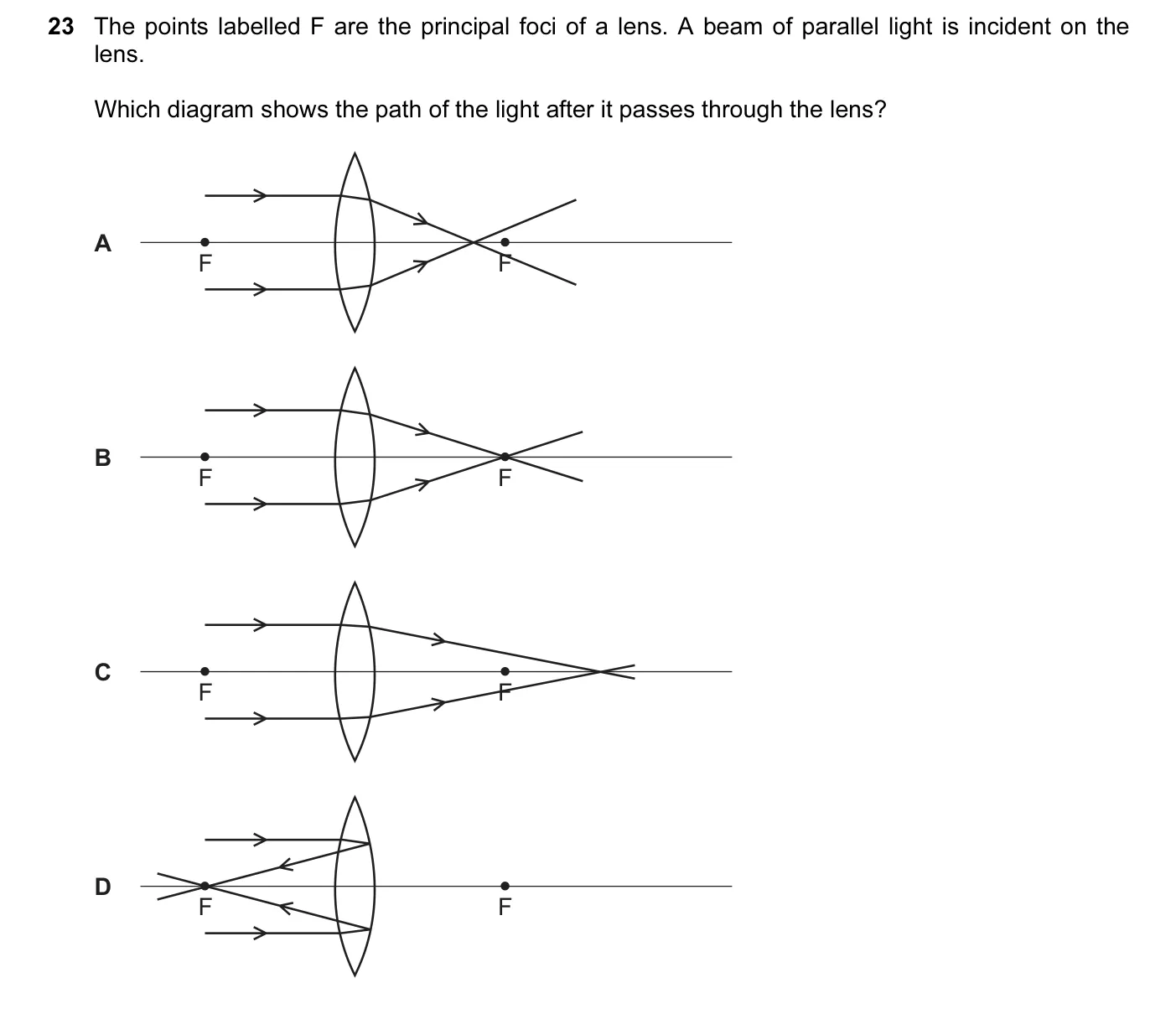 Question 23, March 2017, 0625 Paper 12