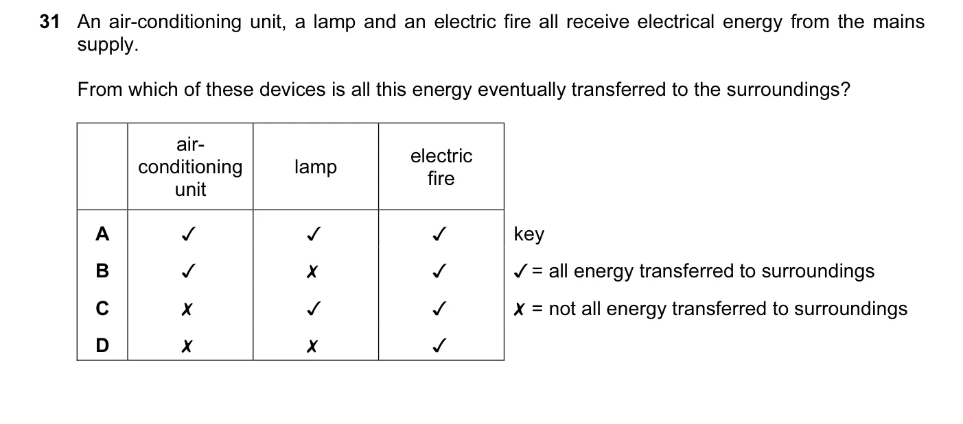 Question 31, March 2017, 0625 Paper 12