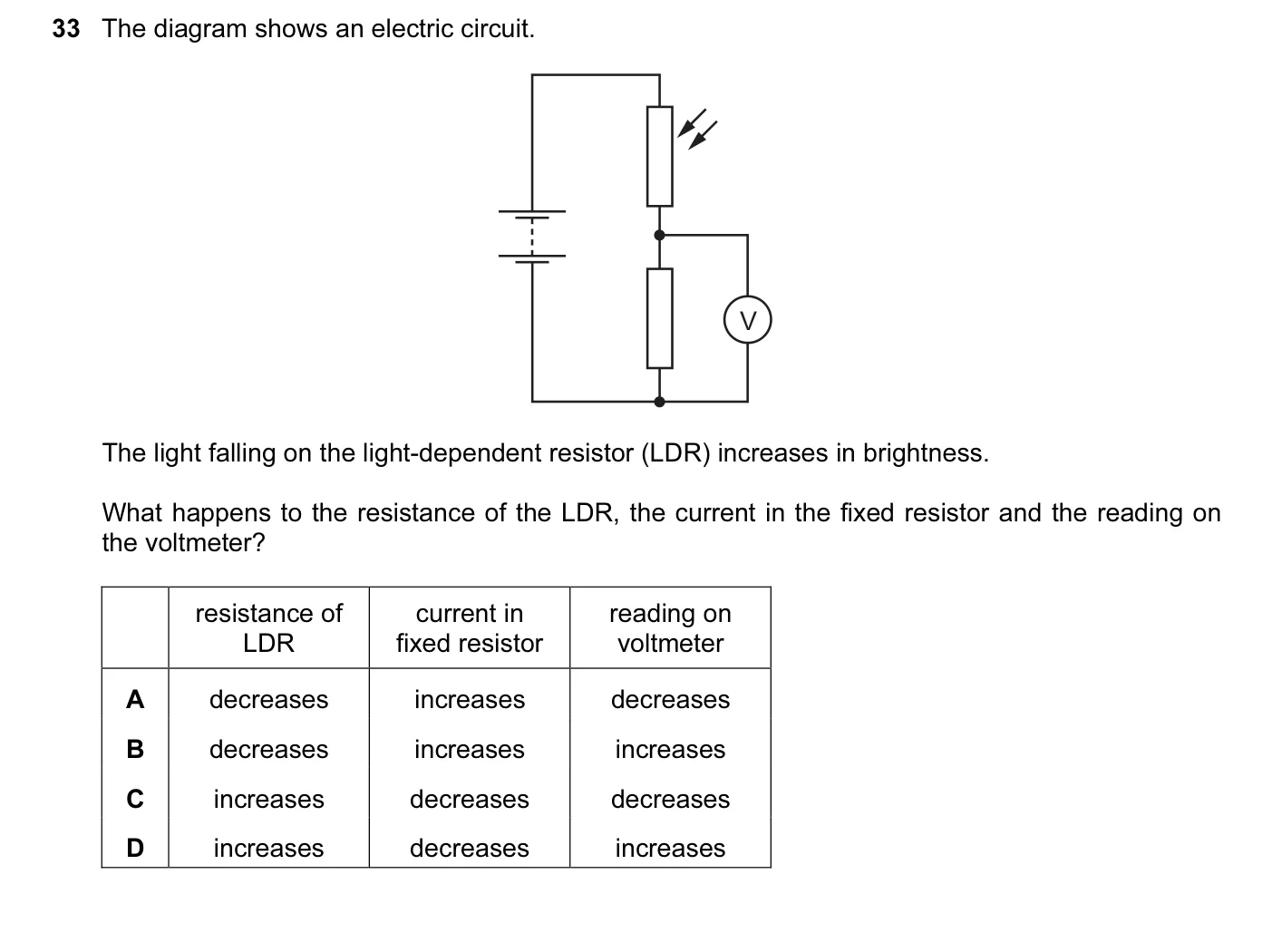 Question 33, March 2017, 0625 Paper 12