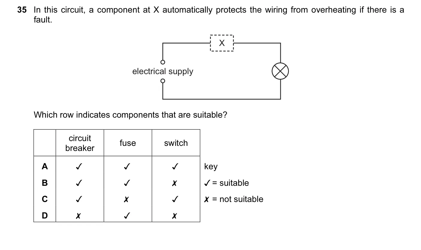 Question 35, March 2017, 0625 Paper 12