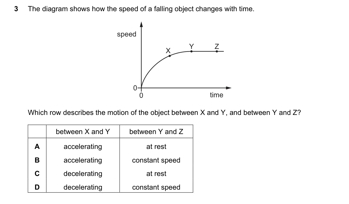 Question 3, November 2017, 0625 Paper 11