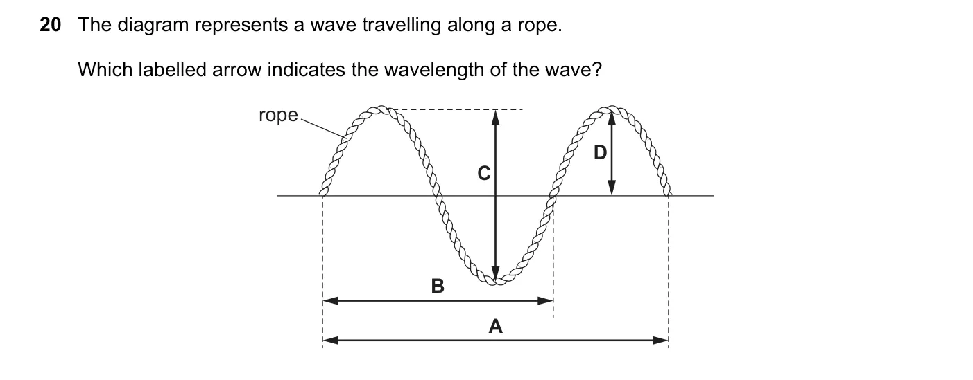 Question 20, November 2017, 0625 Paper 11