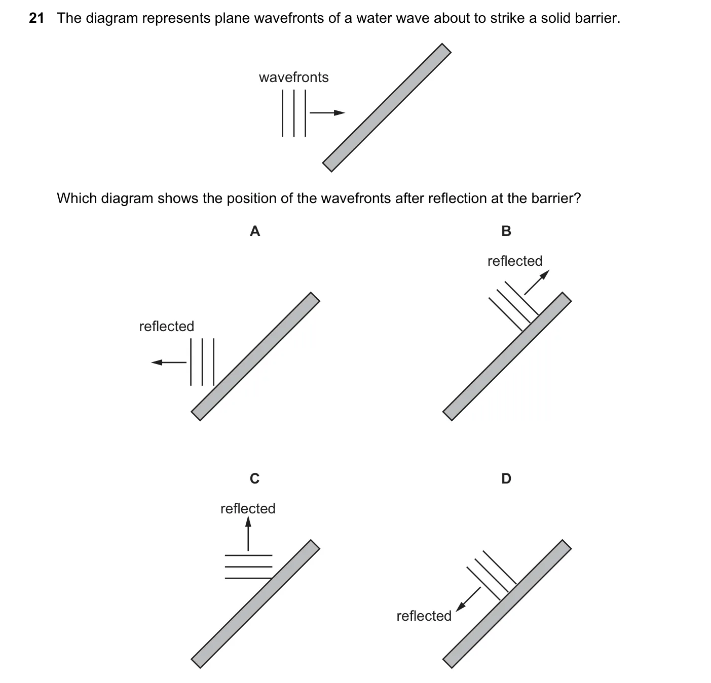Question 21, November 2017, 0625 Paper 11