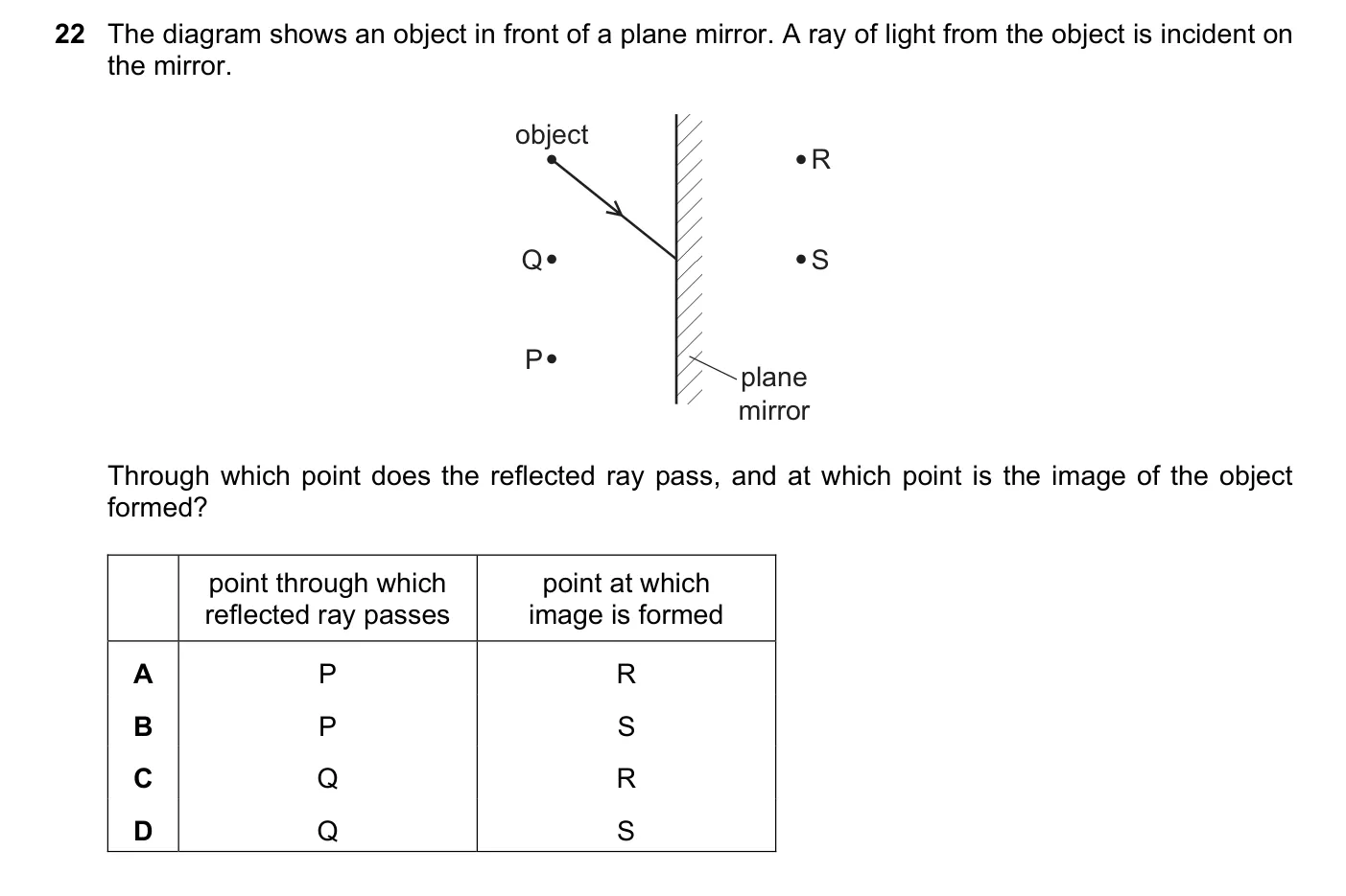 Question 22, November 2017, 0625 Paper 11