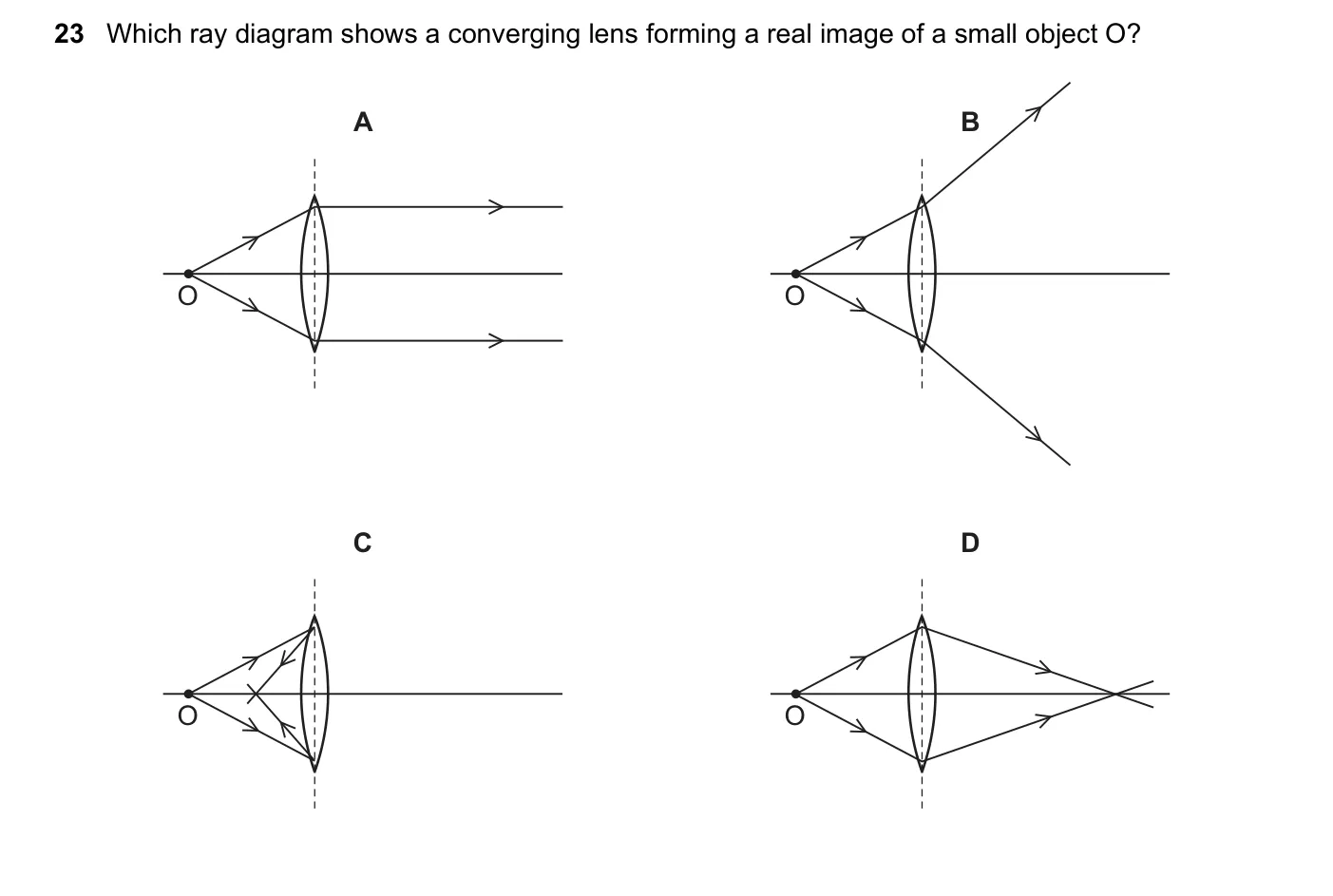 Question 23, November 2017, 0625 Paper 11
