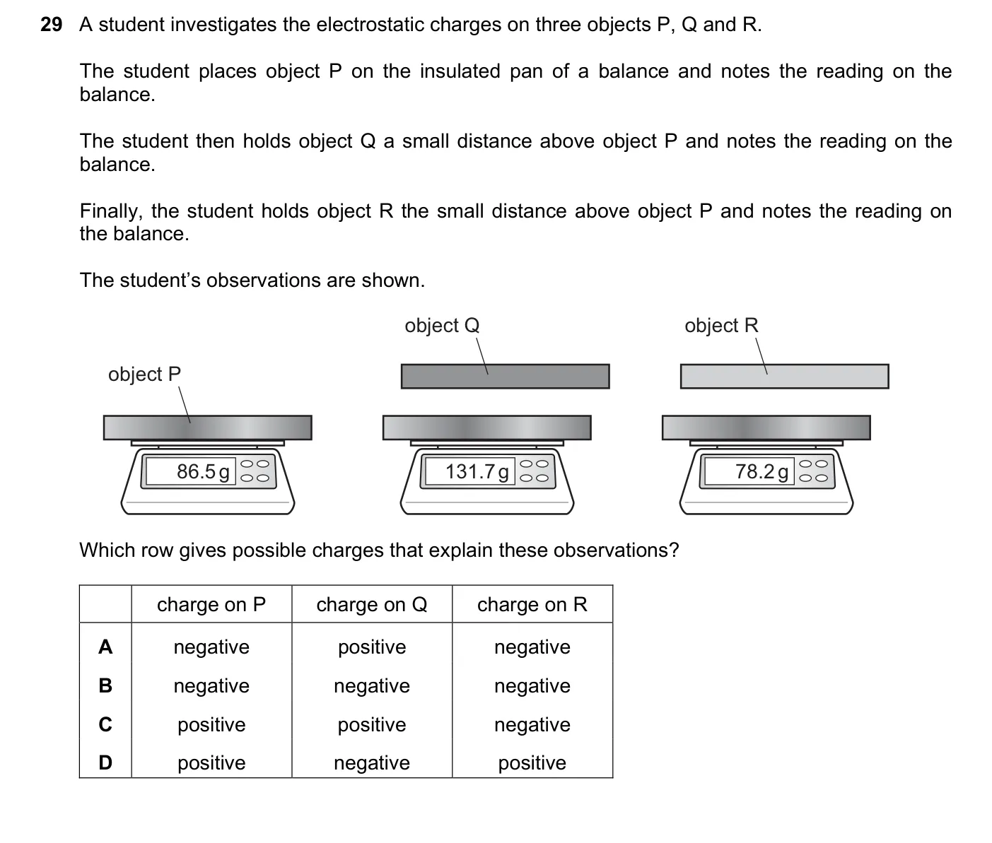 Question 29, November 2017, 0625 Paper 11