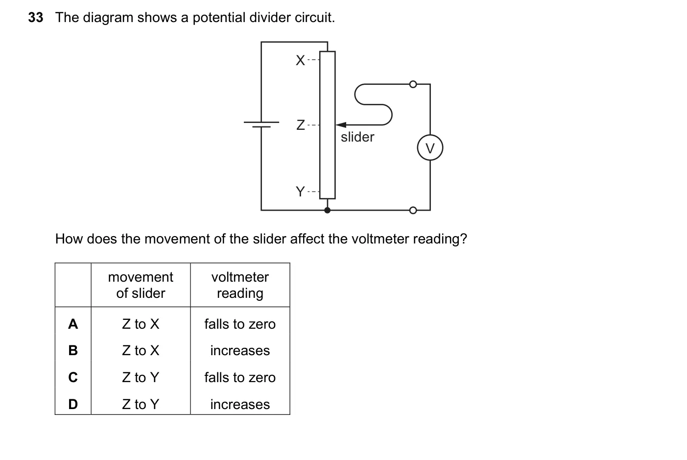 Question 33, November 2017, 0625 Paper 11