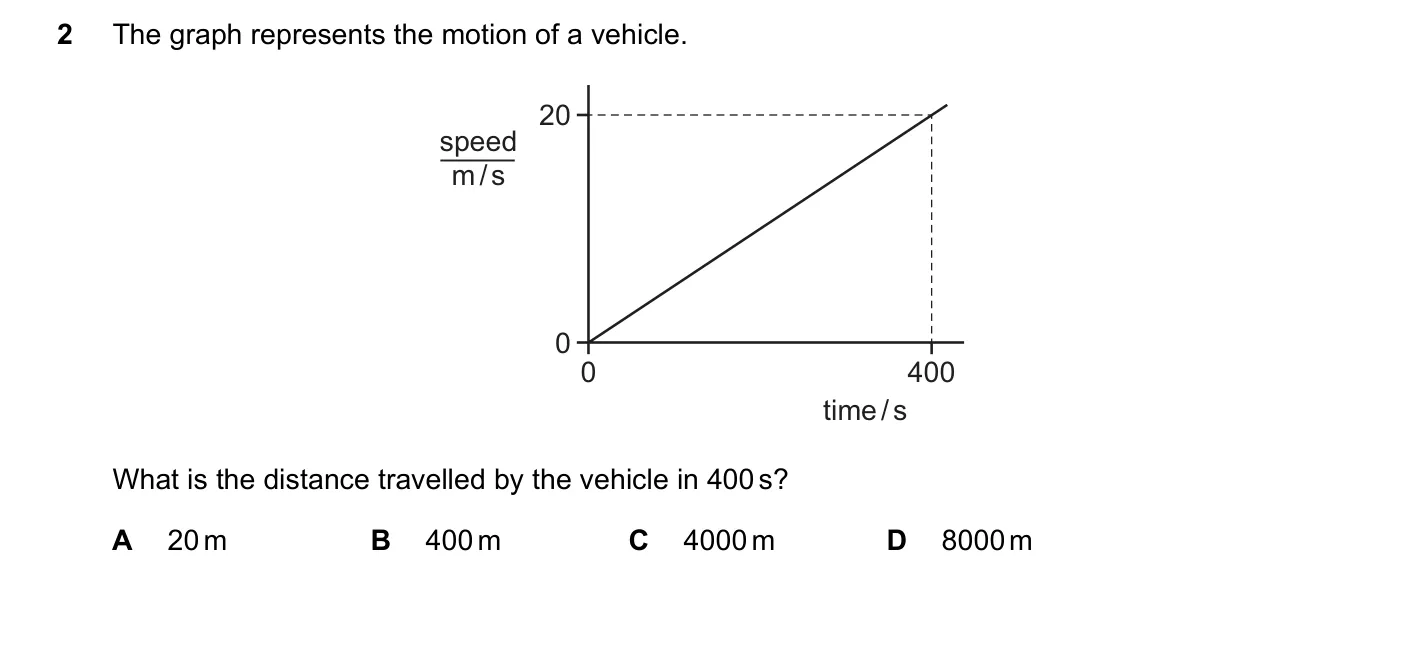 Question 2, November 2017, 0625 Paper 12