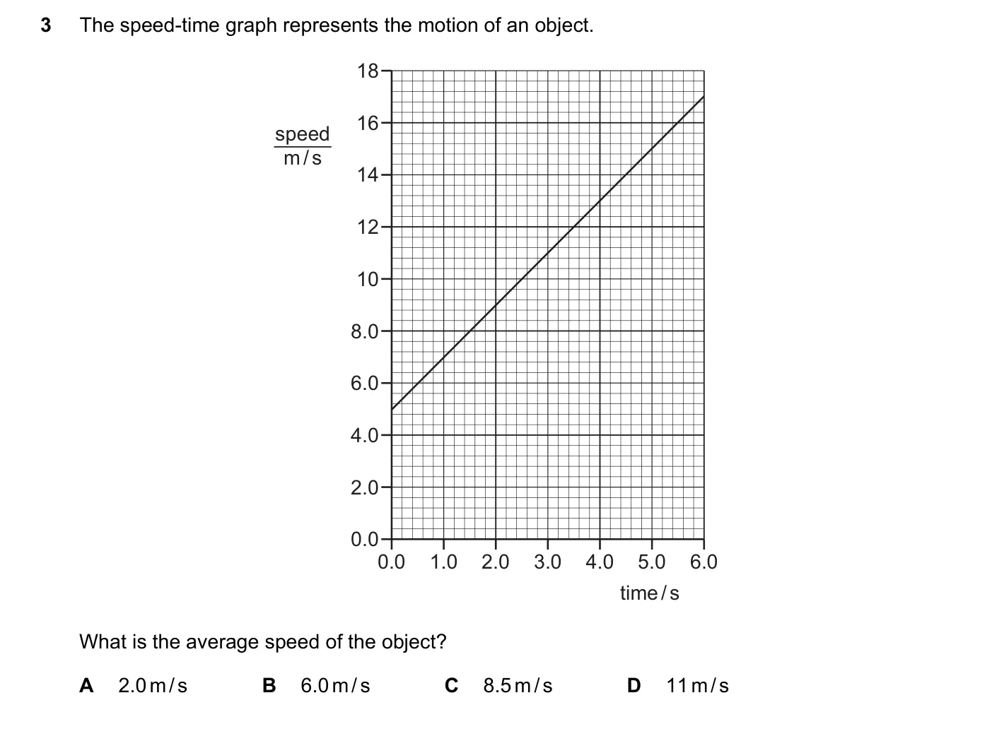 Question 3, November 2017, 0625 Paper 12