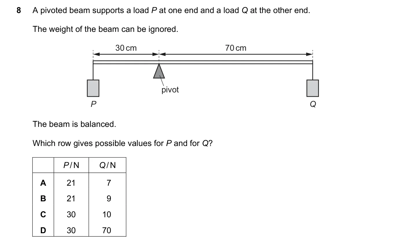Question 8, November 2017, 0625 Paper 12