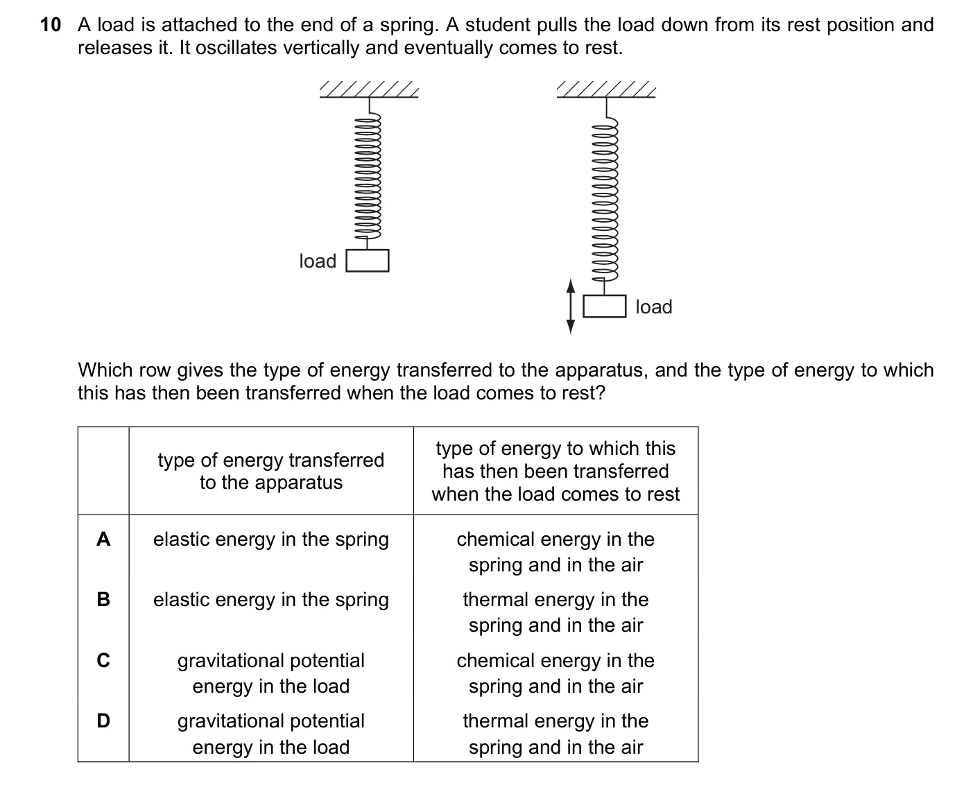 Question 10, November 2017, 0625 Paper 12