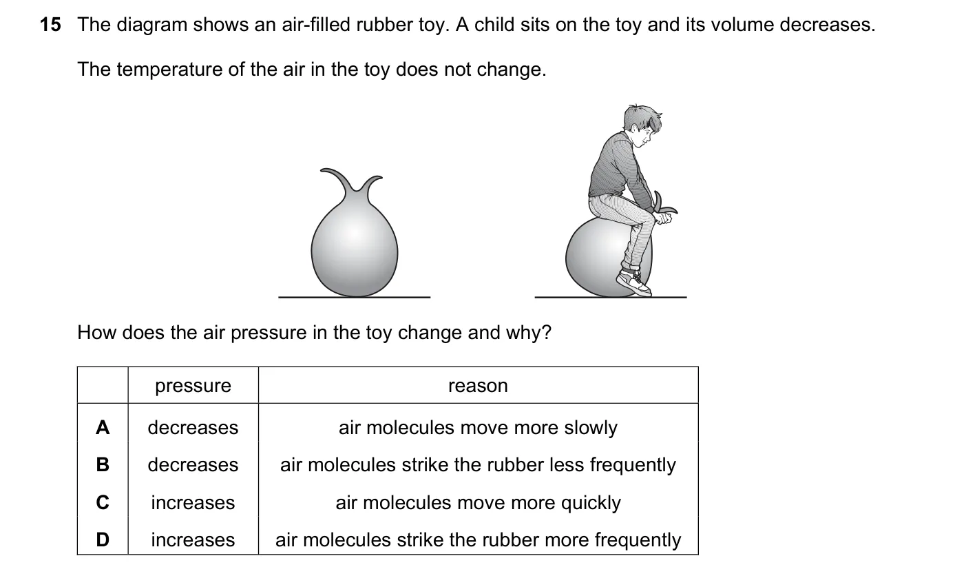 Question 15, November 2017, 0625 Paper 12