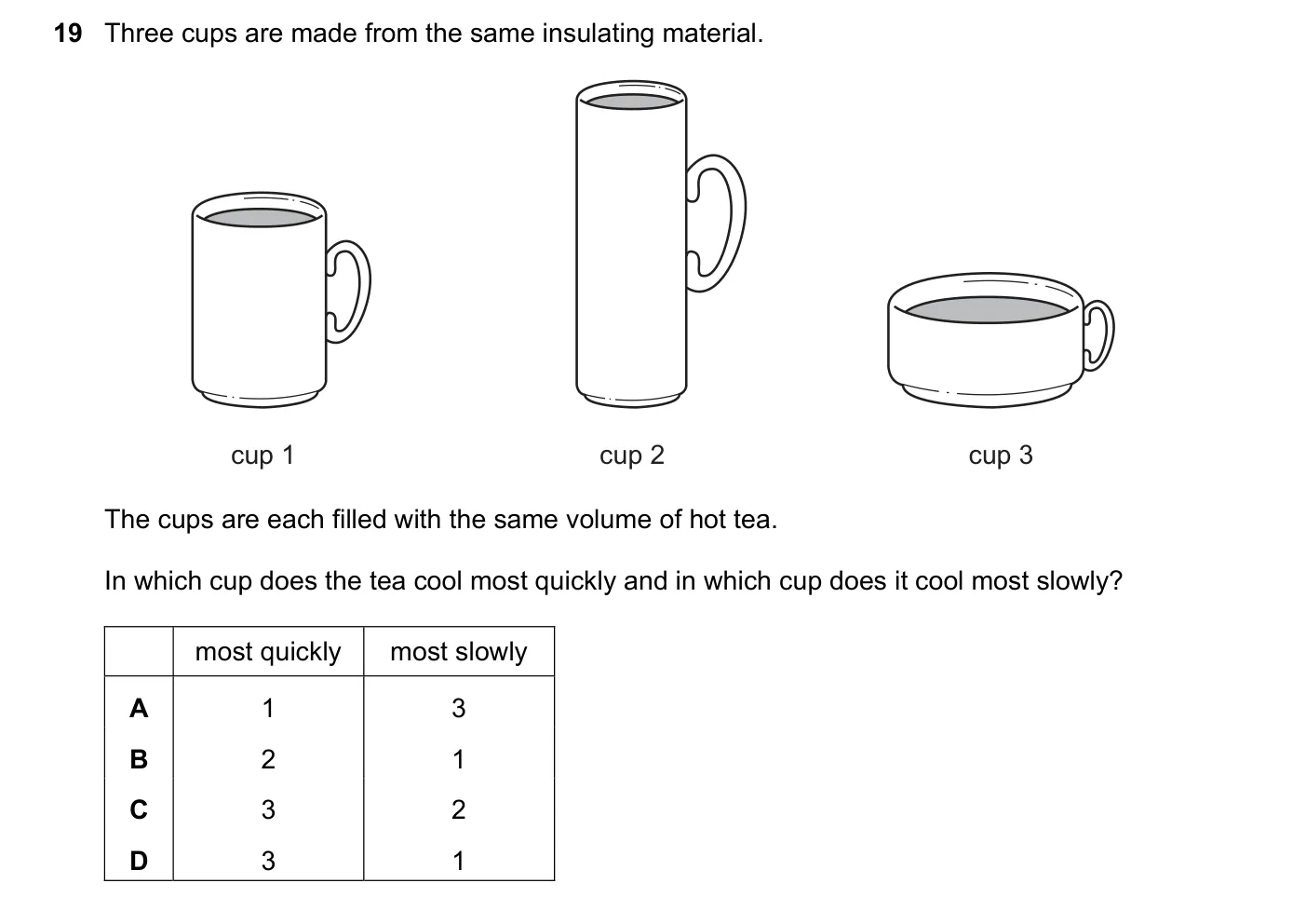 Question 19, November 2017, 0625 Paper 12