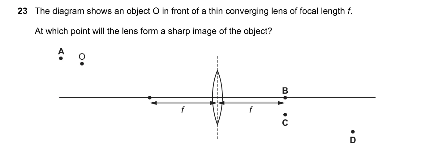 Question 23, November 2017, 0625 Paper 12