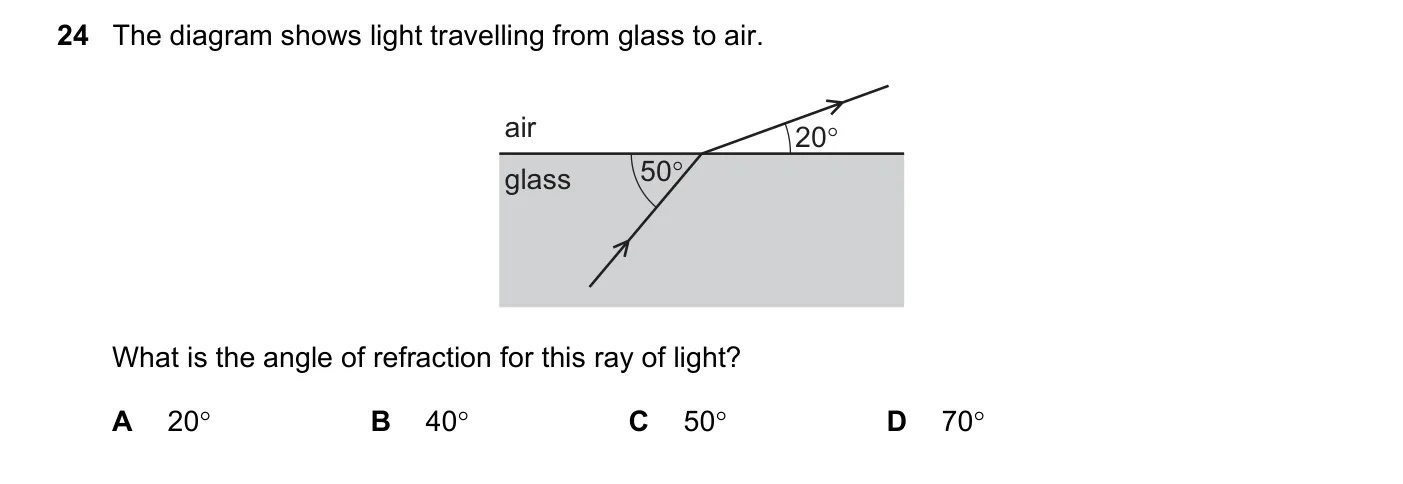 Question 24, November 2017, 0625 Paper 12