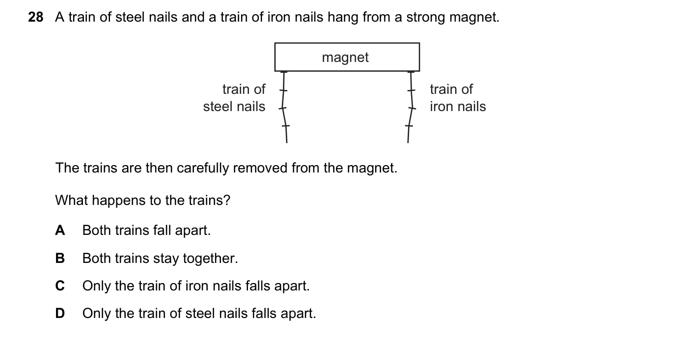 Question 28, November 2017, 0625 Paper 12