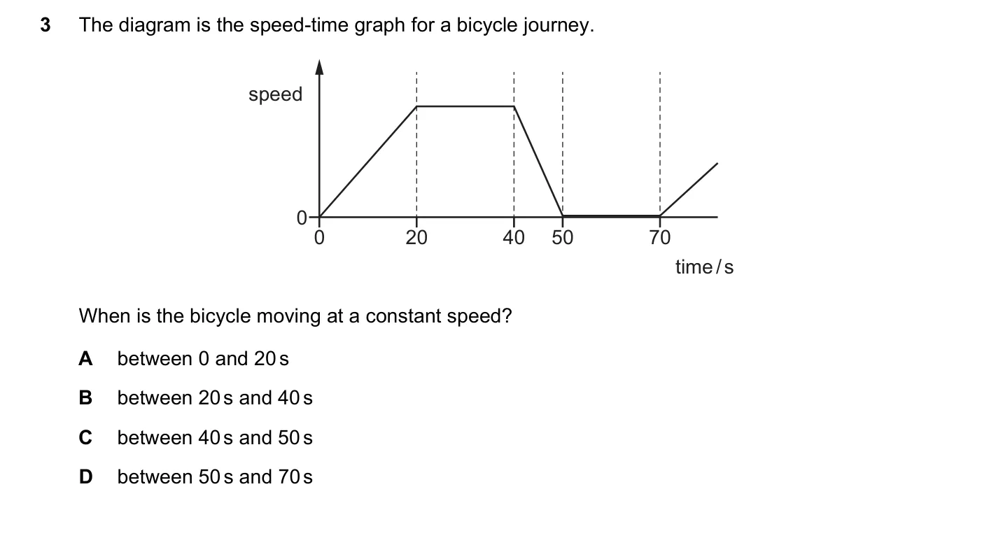 Question 3, November 2017, 0625 Paper 13