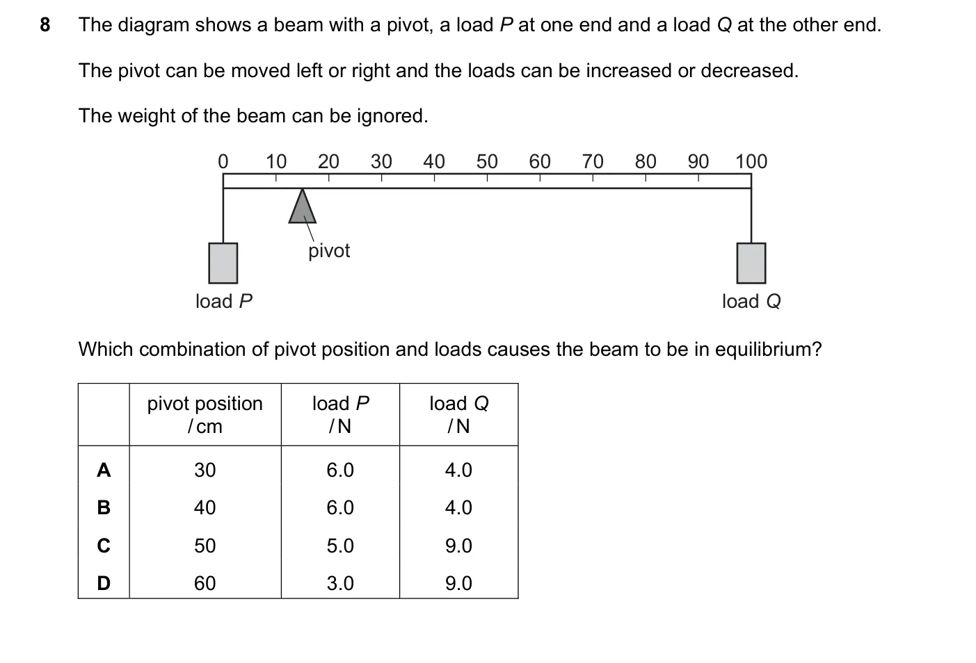 Question 8, November 2017, 0625 Paper 13
