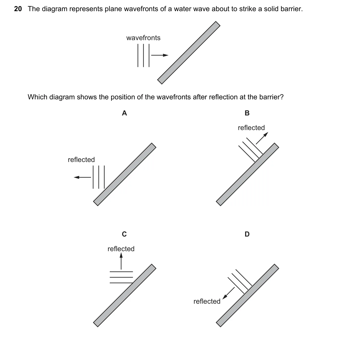 Question 20, November 2017, 0625 Paper 13