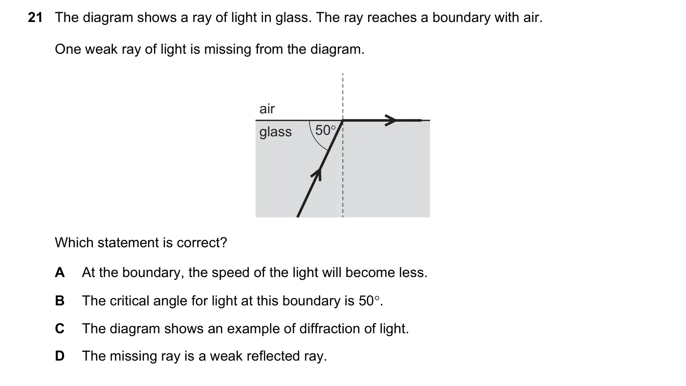 Question 21, November 2017, 0625 Paper 13